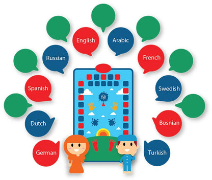 PreviousNext Smart Interactive Kids Prayer Mat | Now with Salah Translation